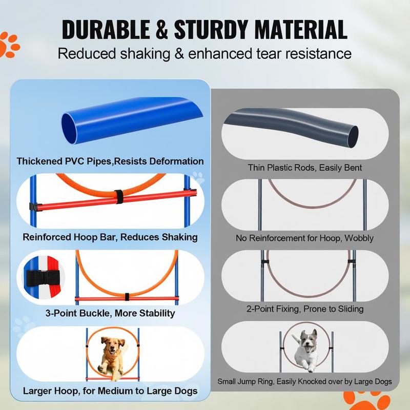 Dog Agility Training Equipment - Agility Hurdle Set 리뷰 및 가격