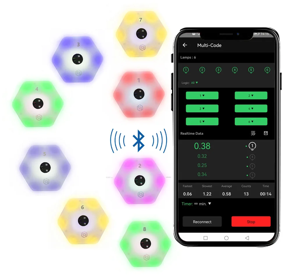 Light Sports Equipment System  - Sports Equipment App 리뷰 및 가격