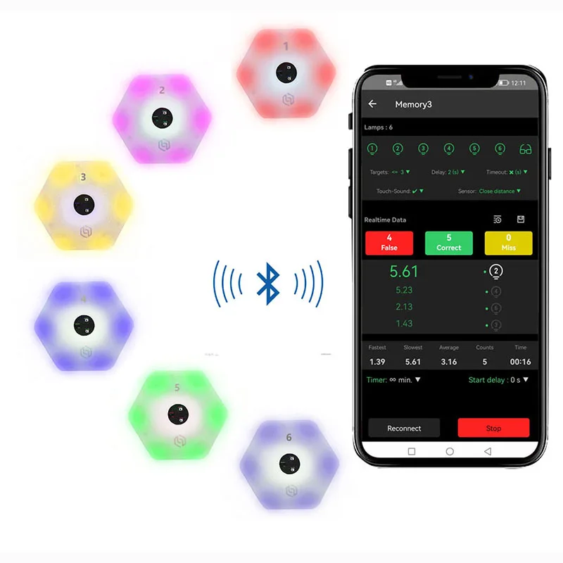 6-Light Sports Entertainment T - Sports Equipment App 리뷰 및 가격