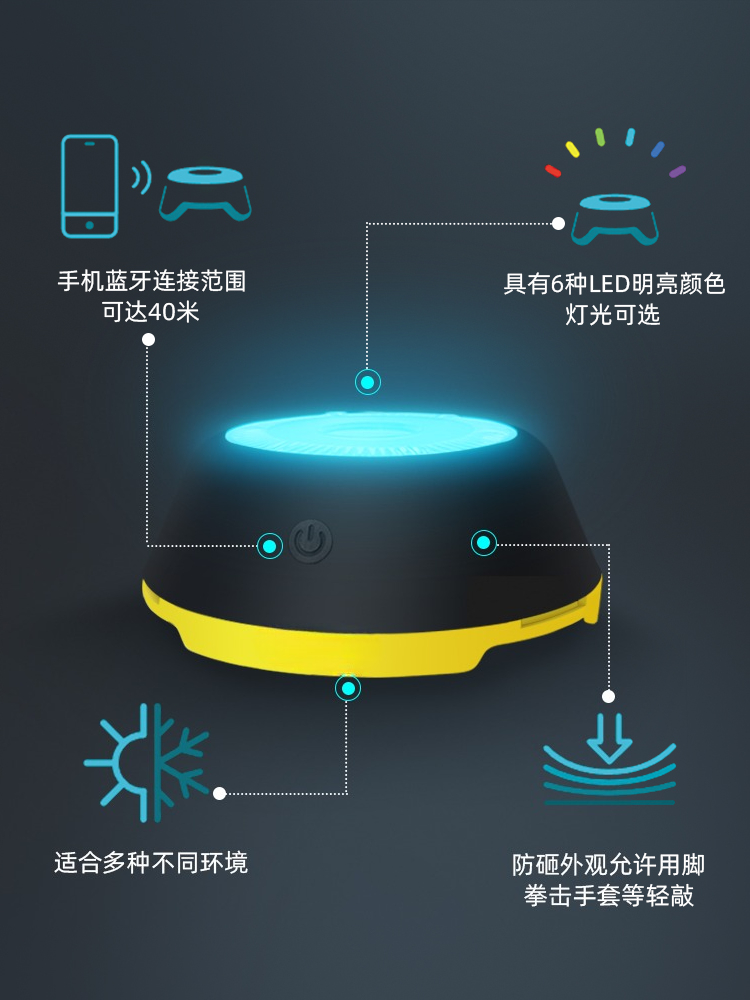 Basketball Football Boxing Spo - Sports Equipment App 리뷰 및 가격