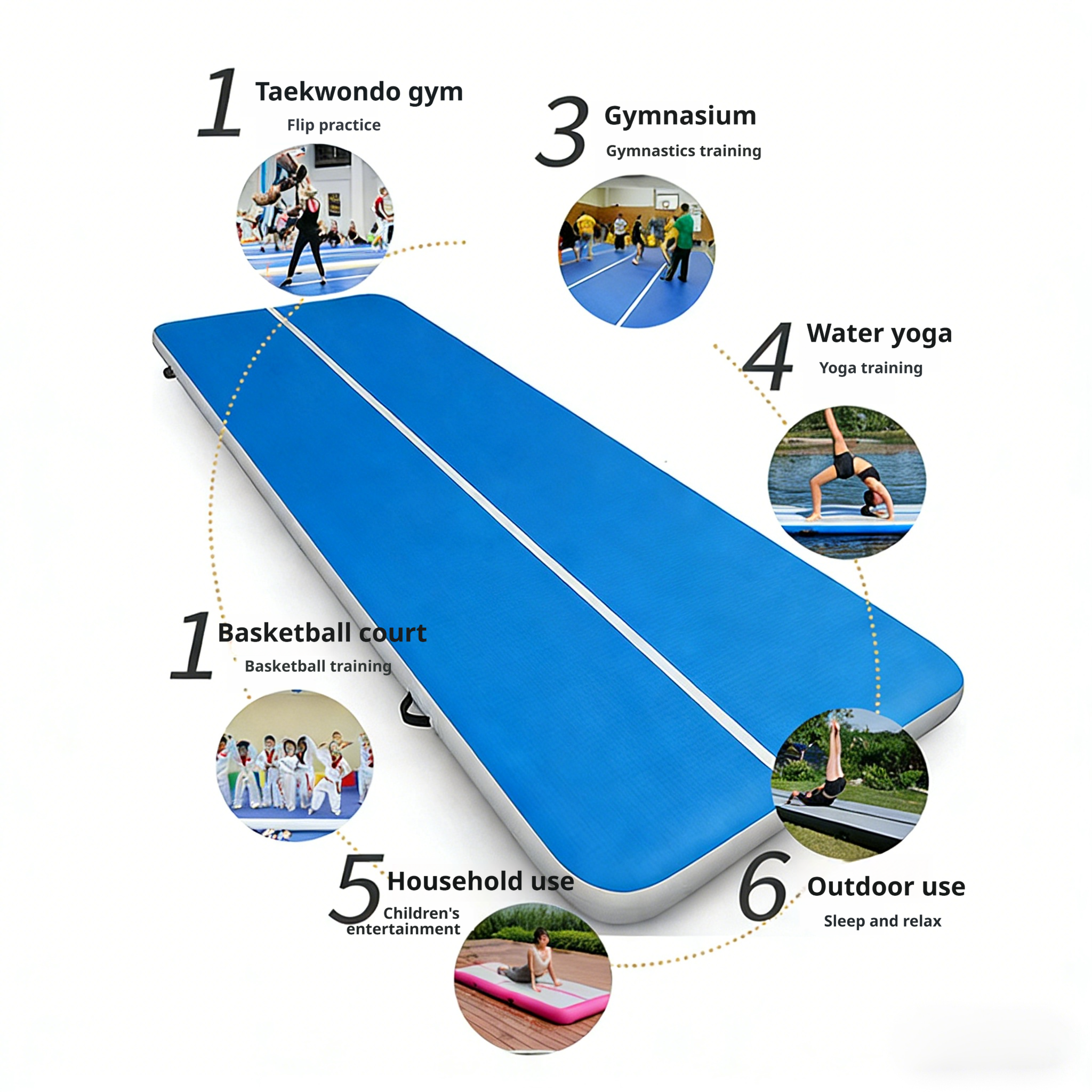 Factory Wholesale Inflatable A - Tumbling Air Track 리뷰 및 가격